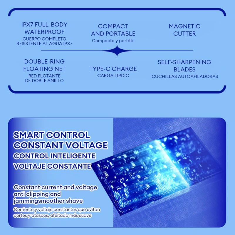 🔥Last Day 69% OFF - 🎁Portable Rotary Dual Ring Electric Shaver