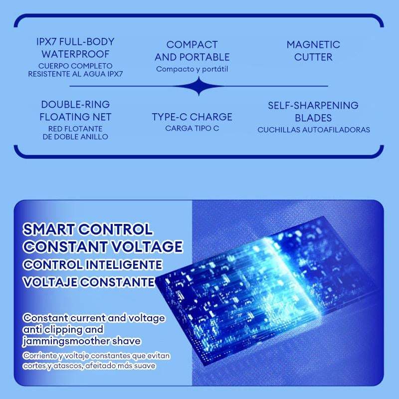 🔥Last Day 69% OFF - 🎁Portable Rotary Dual Ring Electric Shaver