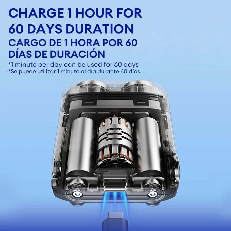 🔥Last Day 69% OFF - 🎁Portable Rotary Dual Ring Electric Shaver