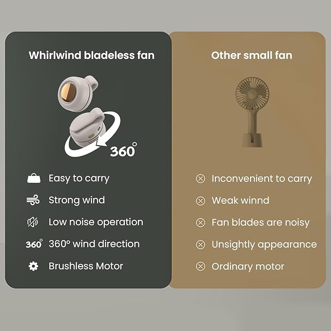 Portable Silent Mini Bladeless Electric Fan