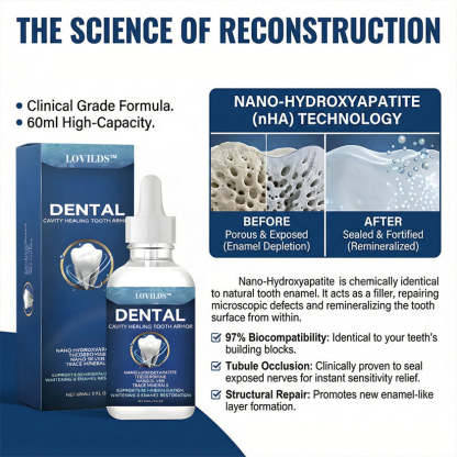 Nano-Hydroxyapatite Deep-Fusion Drops Advanced Enamel