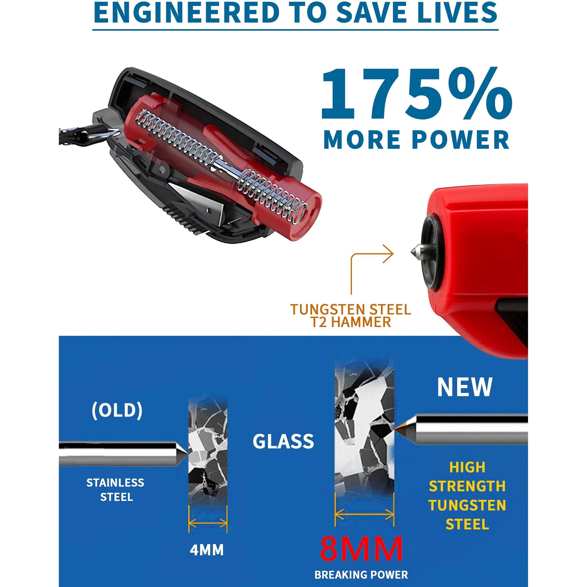 HOT SAVE 49%🔥Emergency Window Breaker & Seatbelt Cutter