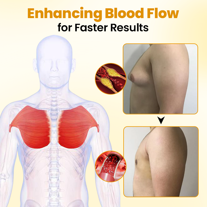 GFOUK™ ThermoFirm Bee Venom Gynecomastia-Oil