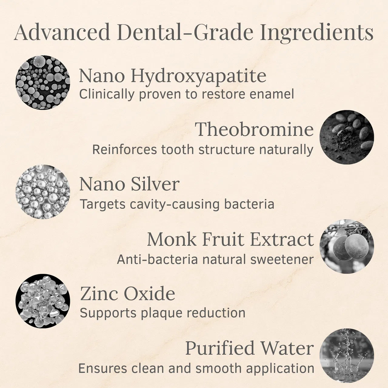 Nano-Hydroxyapatite Deep-Fusion Drops Advanced Enamel