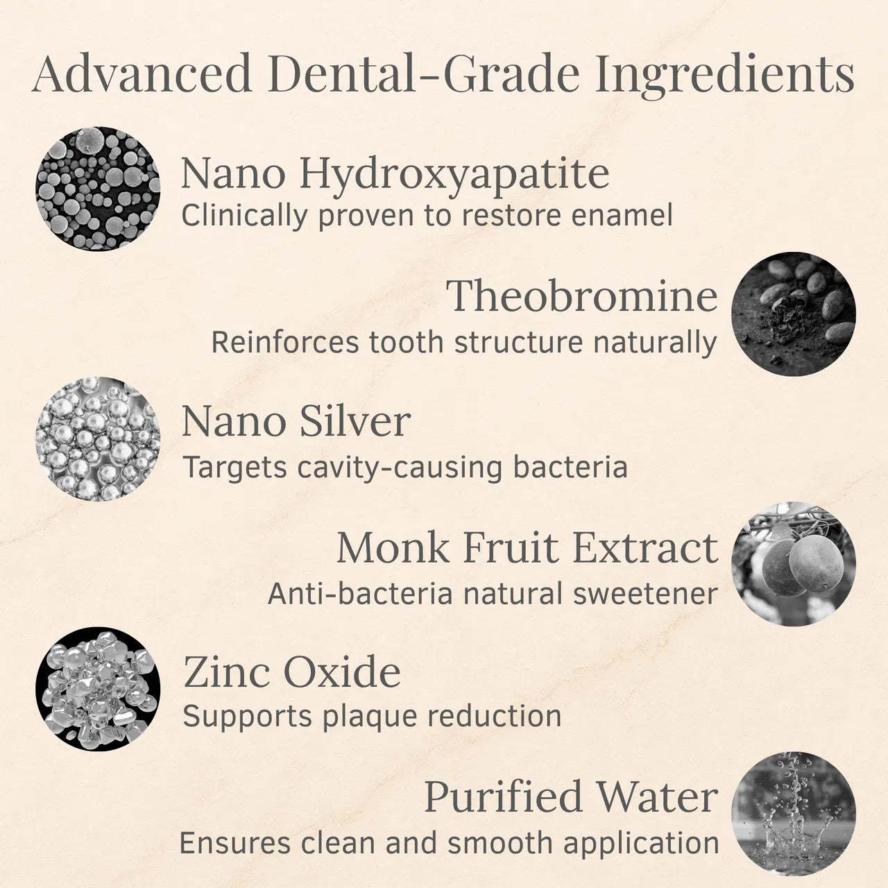 Nano-Hydroxyapatite Deep-Fusion Drops Advanced Enamel