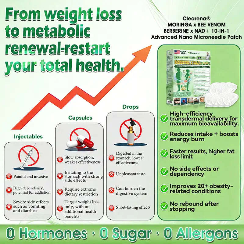 𝐎𝐟𝐟𝐢𝐜𝐢𝐚𝐥 𝐔𝐒 𝐒𝐭𝐨𝐫𝐞 🇺🇸  | 🧑‍⚕️🩺 𝐂𝐥𝐞𝐚𝐫𝐞𝐧𝐚® Moringa · Berberine × NAD+ 𝟏𝟎-𝐢𝐧-𝟏 𝐀𝐝𝐯𝐚𝐧𝐜𝐞𝐝 𝐍𝐚𝐧𝐨 𝐌𝐢𝐜𝐫𝐨𝐧𝐞𝐞𝐝𝐥𝐞 𝐏𝐚𝐭𝐜𝐡 — 𝐎𝐧𝐜𝐞 𝐃𝐚𝐢𝐥𝐲, 𝐕𝐢𝐬𝐢𝐛𝐥𝐞 𝐑𝐞𝐬𝐮𝐥𝐭𝐬 𝐢𝐧 𝟕 𝐃𝐚𝐲𝐬