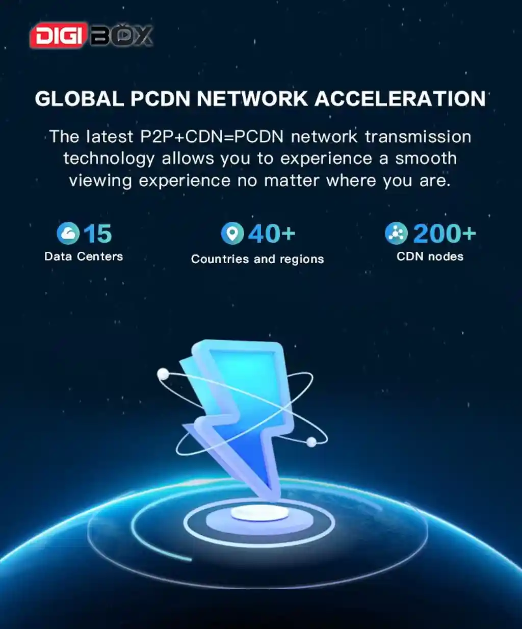 PCDN tech — hybrid network acceleration. 15+ data centers, 40+ countries regions, 200+ CDN nodes — no buffering, ever. Stream movies, live TV, sports — sharp and steady, from Tokyo to New York.