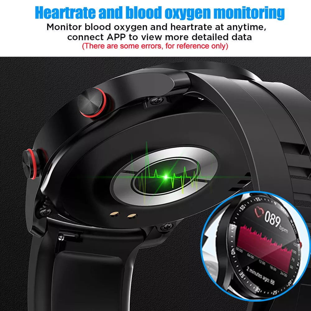 1.28-Inch Smartwatch with Advanced Health Tracking, NFC Payments & Bluetooth Calls