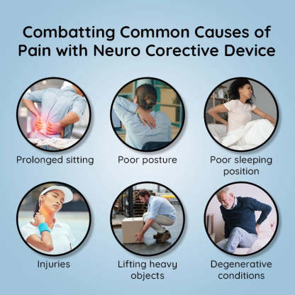 Neuro Corrective Device for Back Pain (4-Pack)