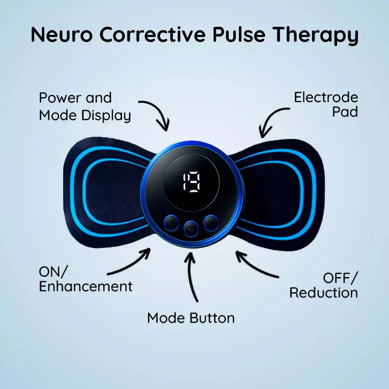 Neuro Corrective Device for Back Pain (4-Pack)