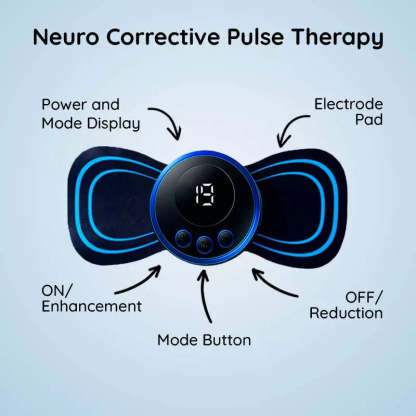 Neuro Corrective Device for Back Pain (4-Pack)