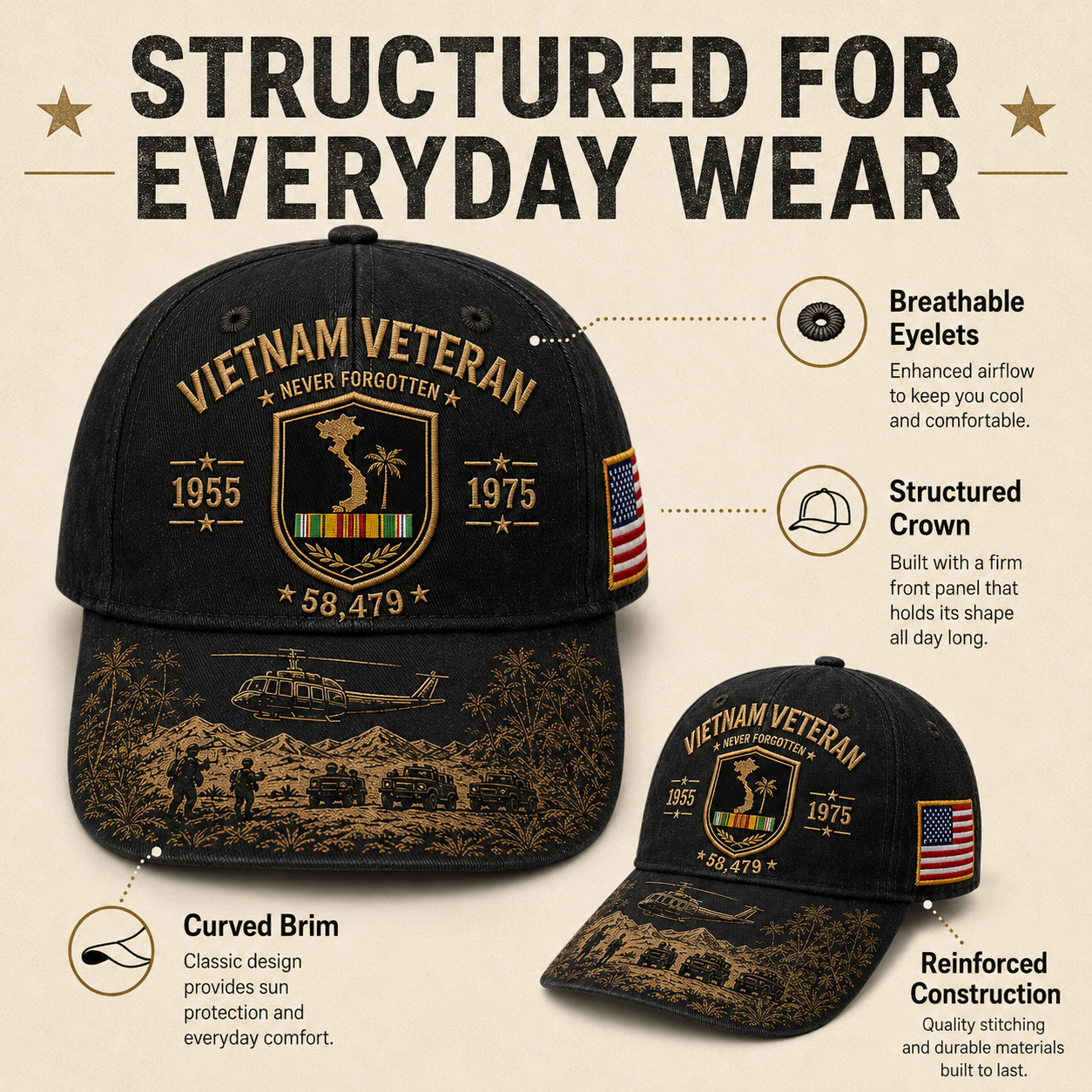 Vietnam Veteran Never Forgotten 1955–1975 Commemorative Cap