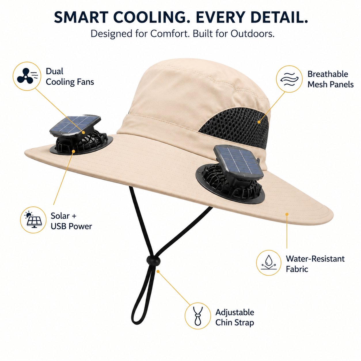 🔥🔥Father's Day Best Sellers ☀️Solar-Powered Outdoor Cooling Fan Hat