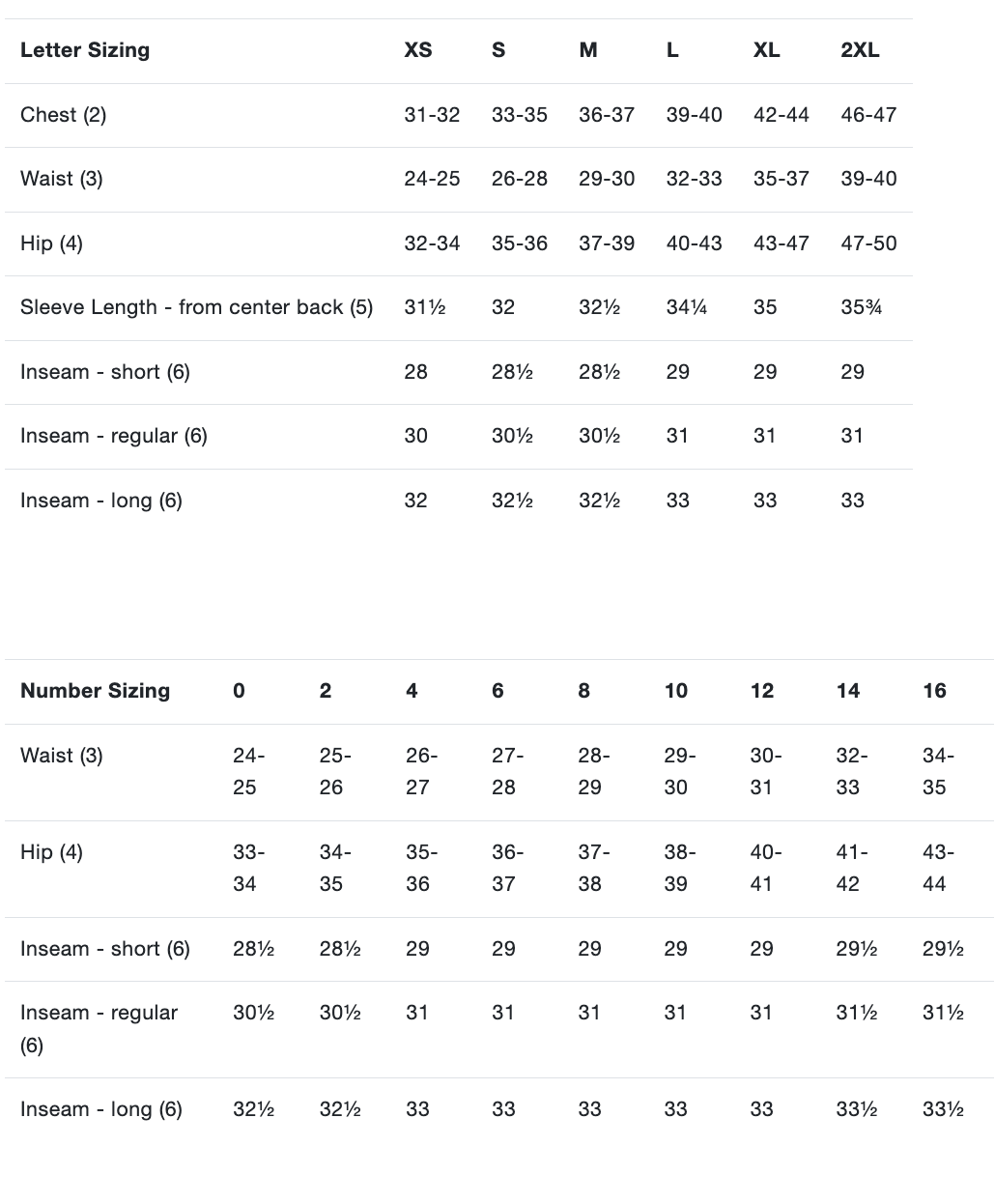 Tththe Nothtrth Fathtce Women's 1996 Retro Nuptse Jacket- Blackcurrant