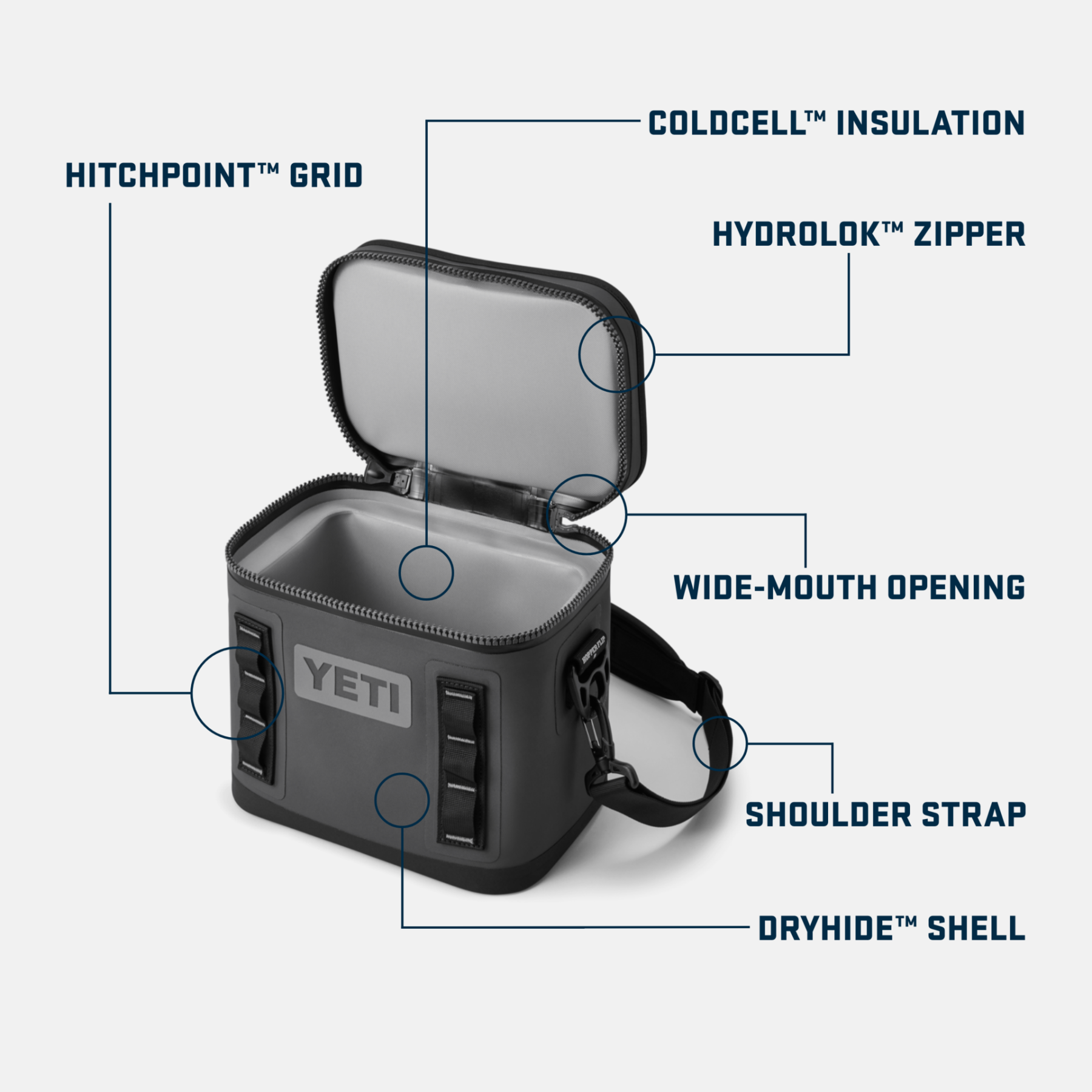YETI Hopper Flip 8 Cooler