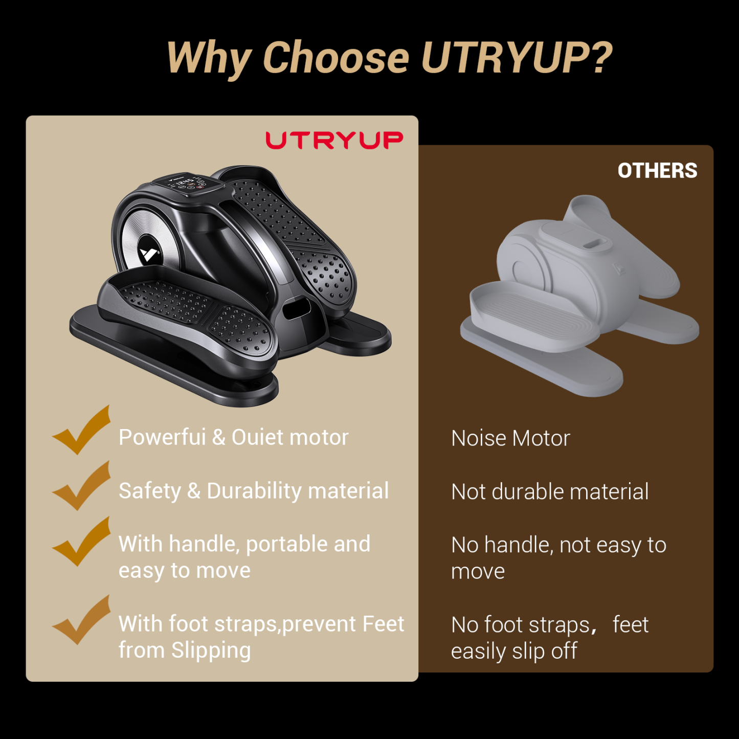 UTRYUP Under Desk Elliptical Machine, 12-Speed Quiet Seated Pedal Exerciser for Home Office, Seniors & Leg Exercise