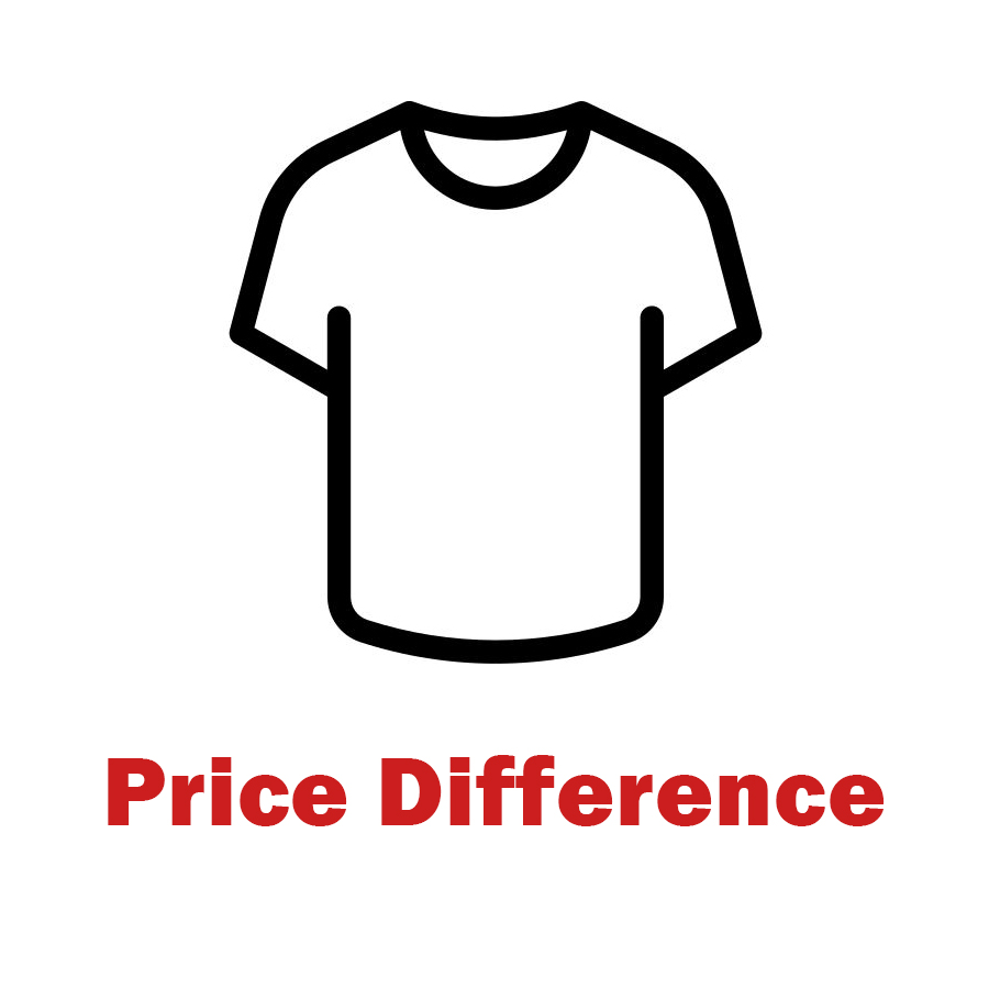 Price Difference