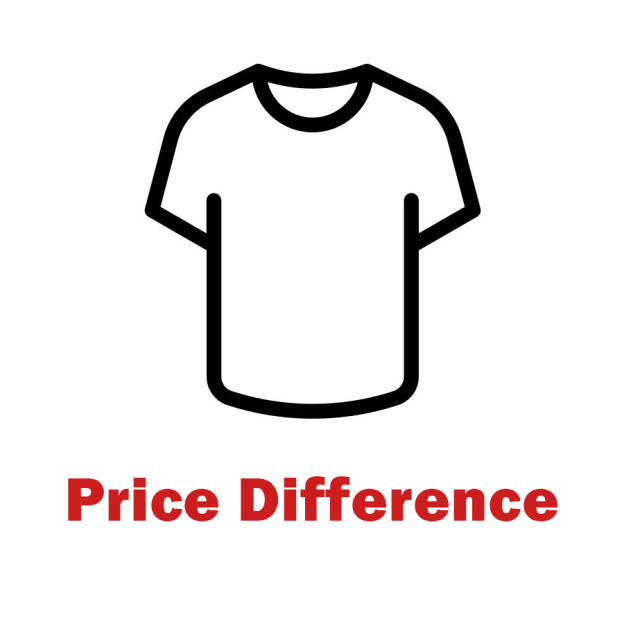 Price Difference