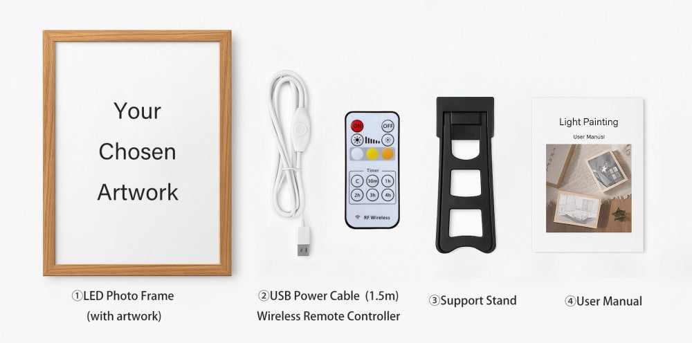 With remote package contents