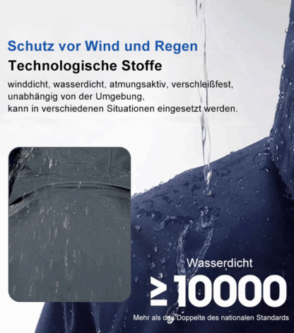 Outdoor-Jacken