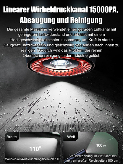 Kabelloser tragbarer Handstaubsauger mit starker Saugkraft, reinigen Sie Ihr Auto ganz einfach