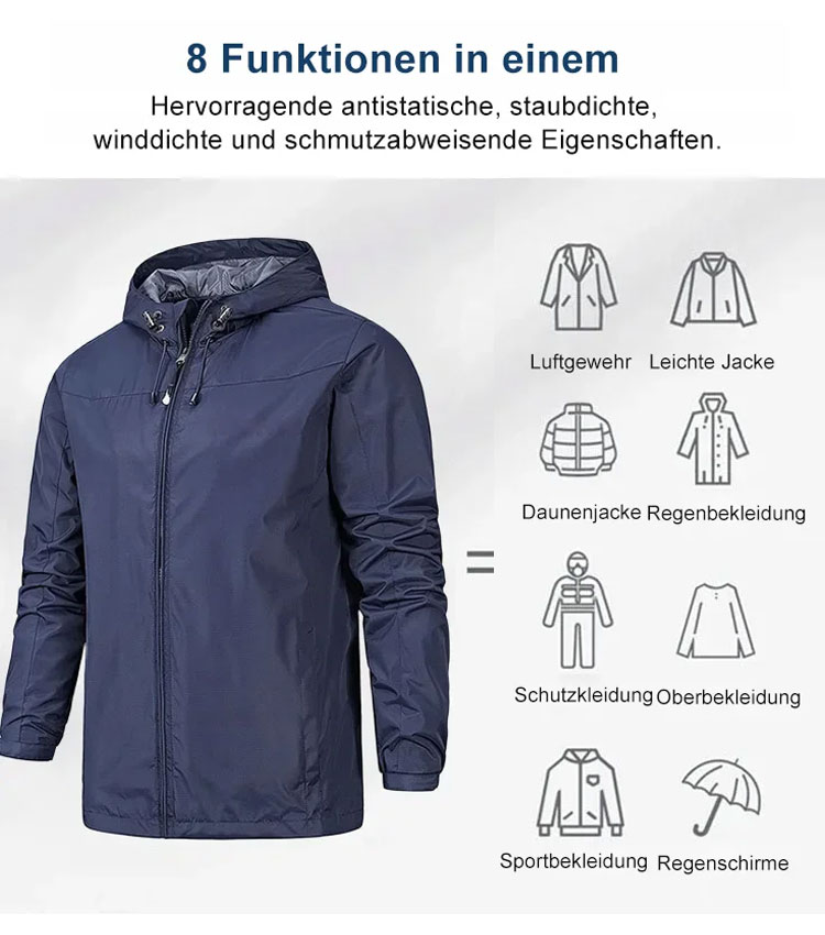Outdoor-Jacken