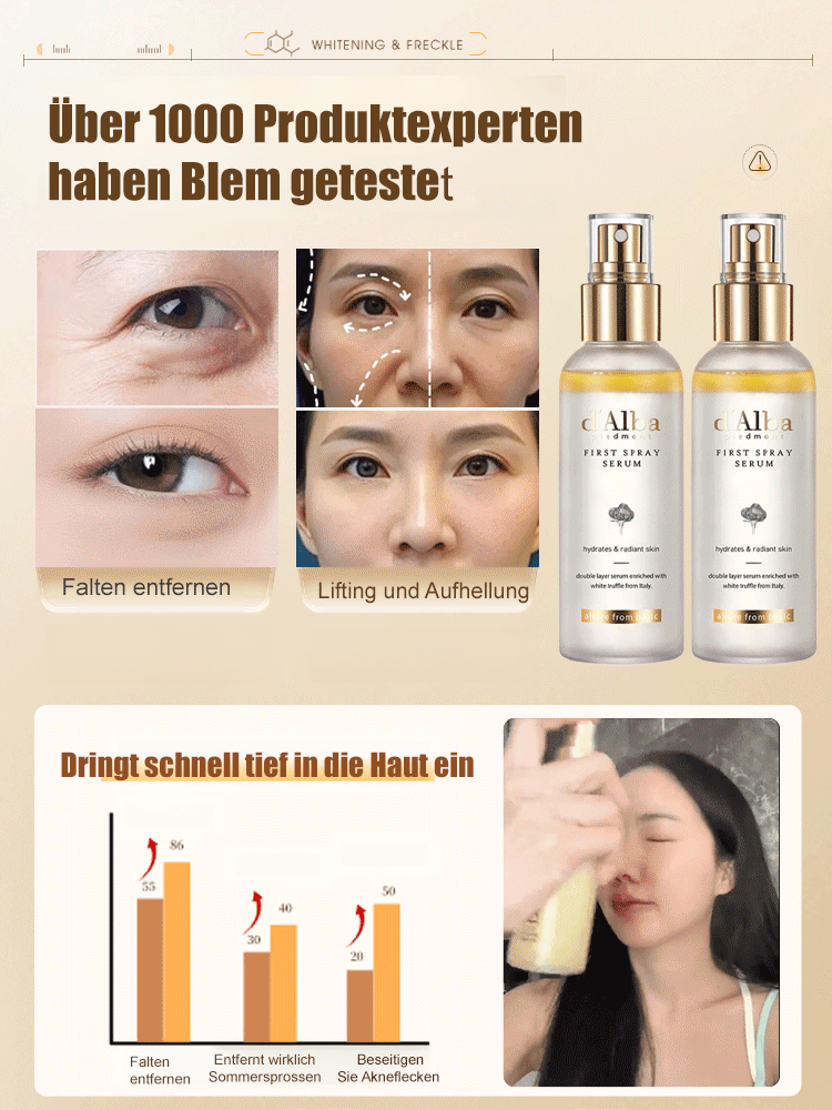 Antioxidatives und Anti-Aging-Spray mit A-Klasse-Weißen Trüffeln
