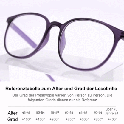 Anti-Blaulicht-Anti-Ermüdungs-Lesebrille