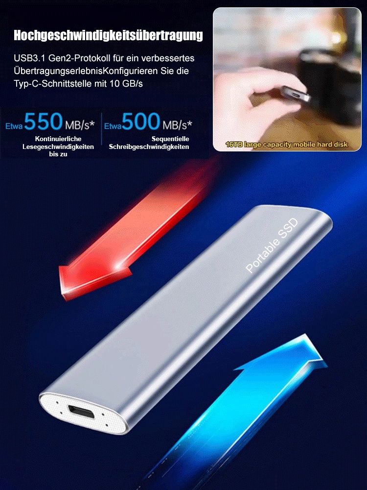 Tragbare austauschbare Hochgeschwindigkeits-Solid-State-Laufwerke