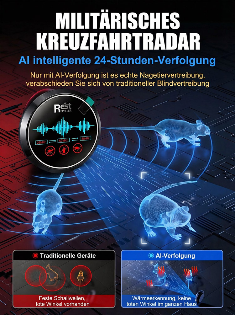 Intelligenter Ultraschall Mäuse- und Insektenvertreiber