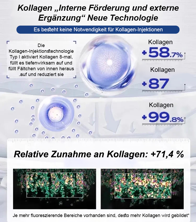 [Line Smoothing Touch] Straffendes Anti-Falten- und Anti-Aging-Serum