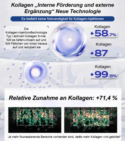 [Line Smoothing Touch] Straffendes Anti-Falten- und Anti-Aging-Serum