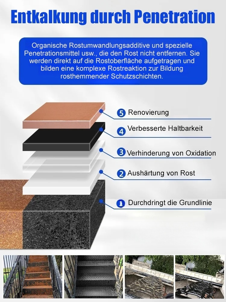 Langlebiger Korrosionsschutz】Rostumwandler