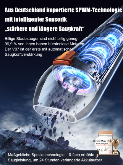 Kabelloser tragbarer Handstaubsauger mit starker Saugkraft, reinigen Sie Ihr Auto ganz einfach