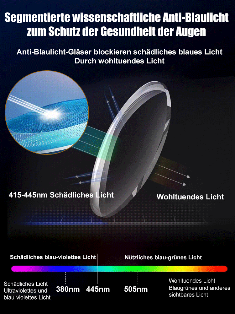 Ultraleichtes 3-teiliges faltbares Presbyop