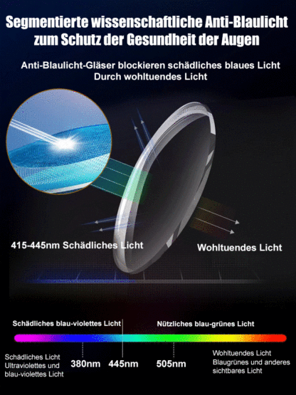 Ultraleichtes 3-teiliges faltbares Presbyop