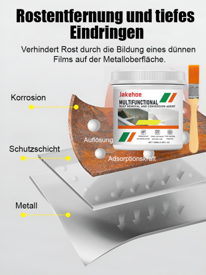 Langlebiger Korrosionsschutz】Rostumwandler