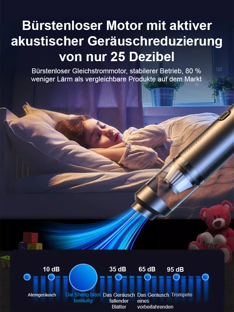 【Fanttik Modell】Kabelloser Autostaubsauger mit Ladefunktion
