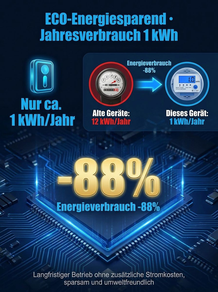 Intelligenter Ultraschall Mäuse- und Insektenvertreiber