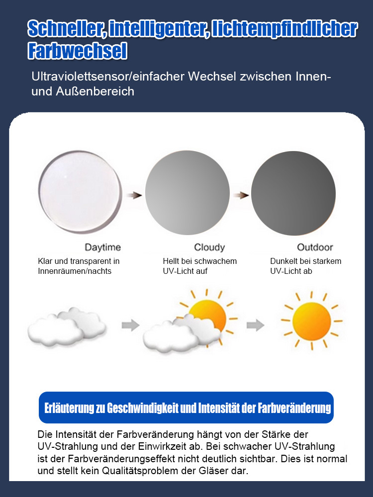 Smart Zoom Blaulichtschutz HD-Lesebrille