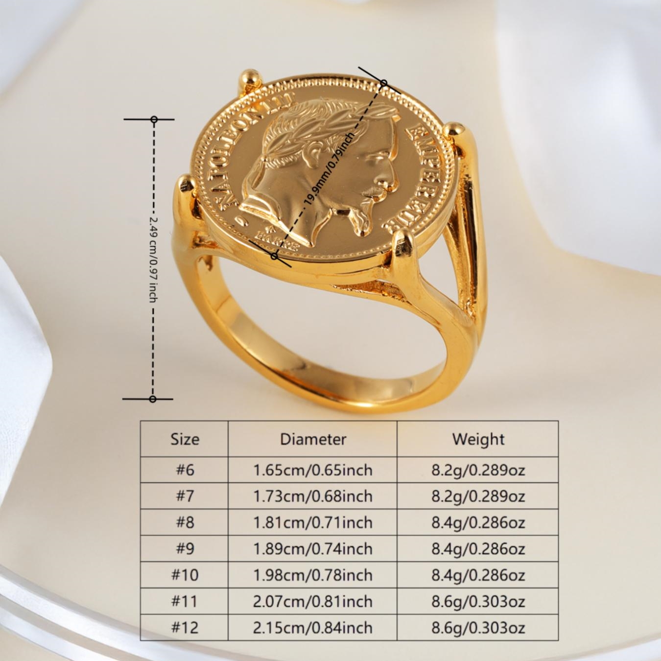 Napoleon Iii Coin Inlaid Commemorative Men's Stainless Steel Ring| G005063-JinBaoJewerly