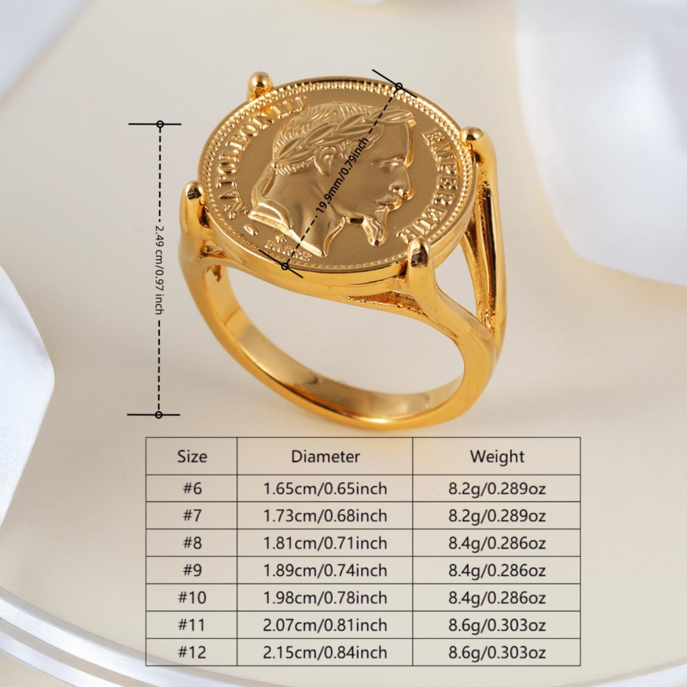 Napoleon Iii Coin Inlaid Commemorative Men's Stainless Steel Ring| G005063-JinBaoJewerly