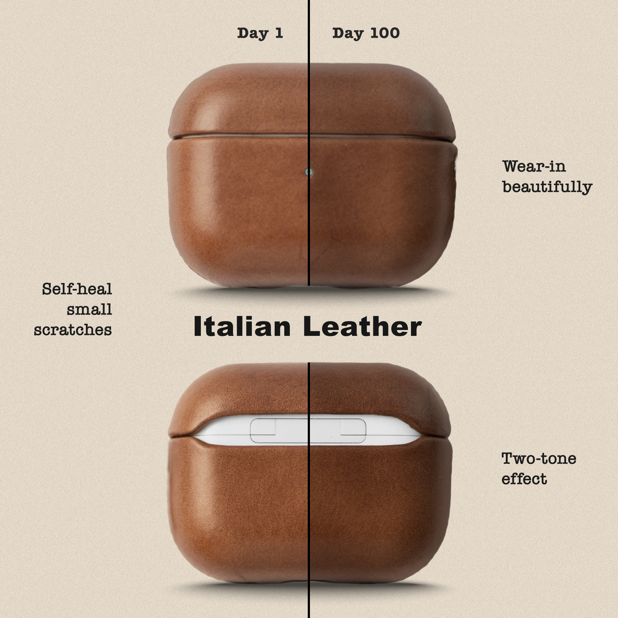 Le Pelle Handcrafted Premium Italian Leather Case - for AirPods - Two-Tone Effect with Unique Patina Over Time