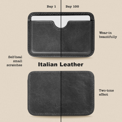 Handcrafted Italian Leather Card Wallet - [Compatible with MagSafe] - [Slim and Strong Magnetic] - [2-Card Holder] - for iPhone 16/15/14/13/12 Series 