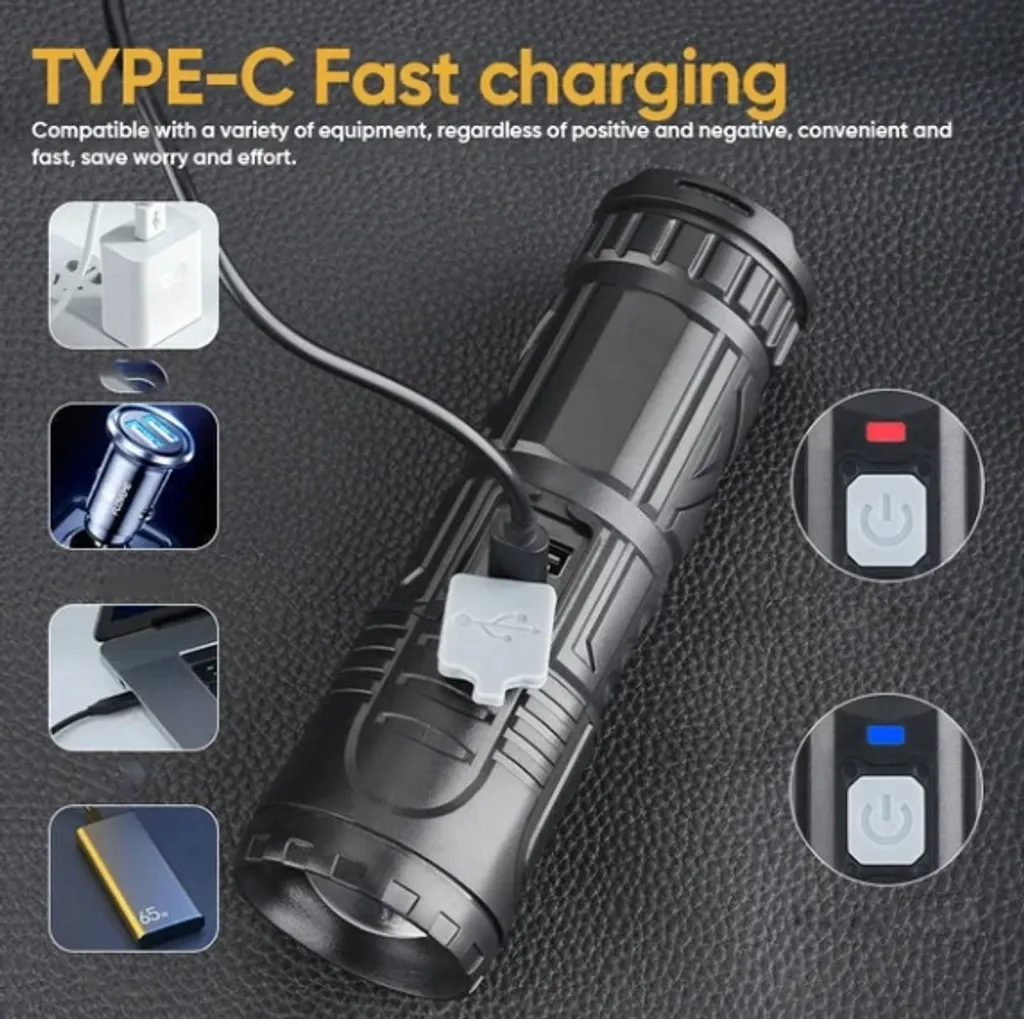 Bright Flashlight（🔥2PCS Free Shipping）