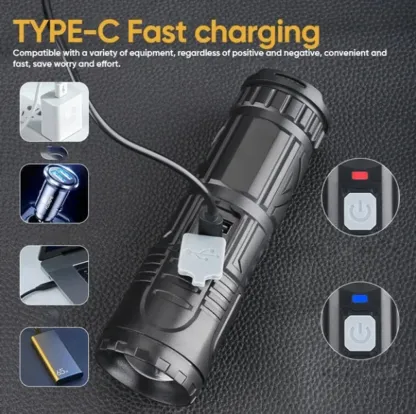 Bright Flashlight（🔥2PCS Free Shipping）
