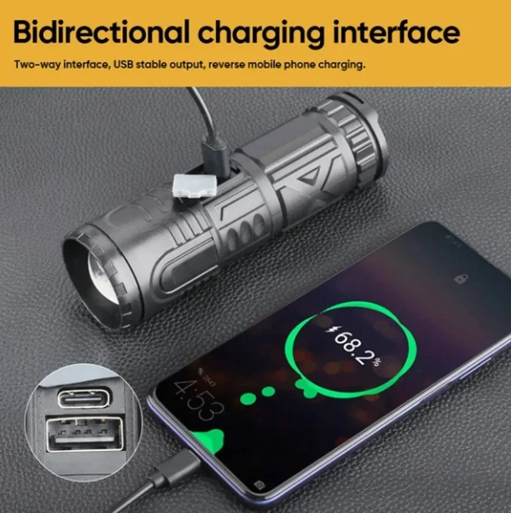 Bright Flashlight（🔥2PCS Free Shipping）