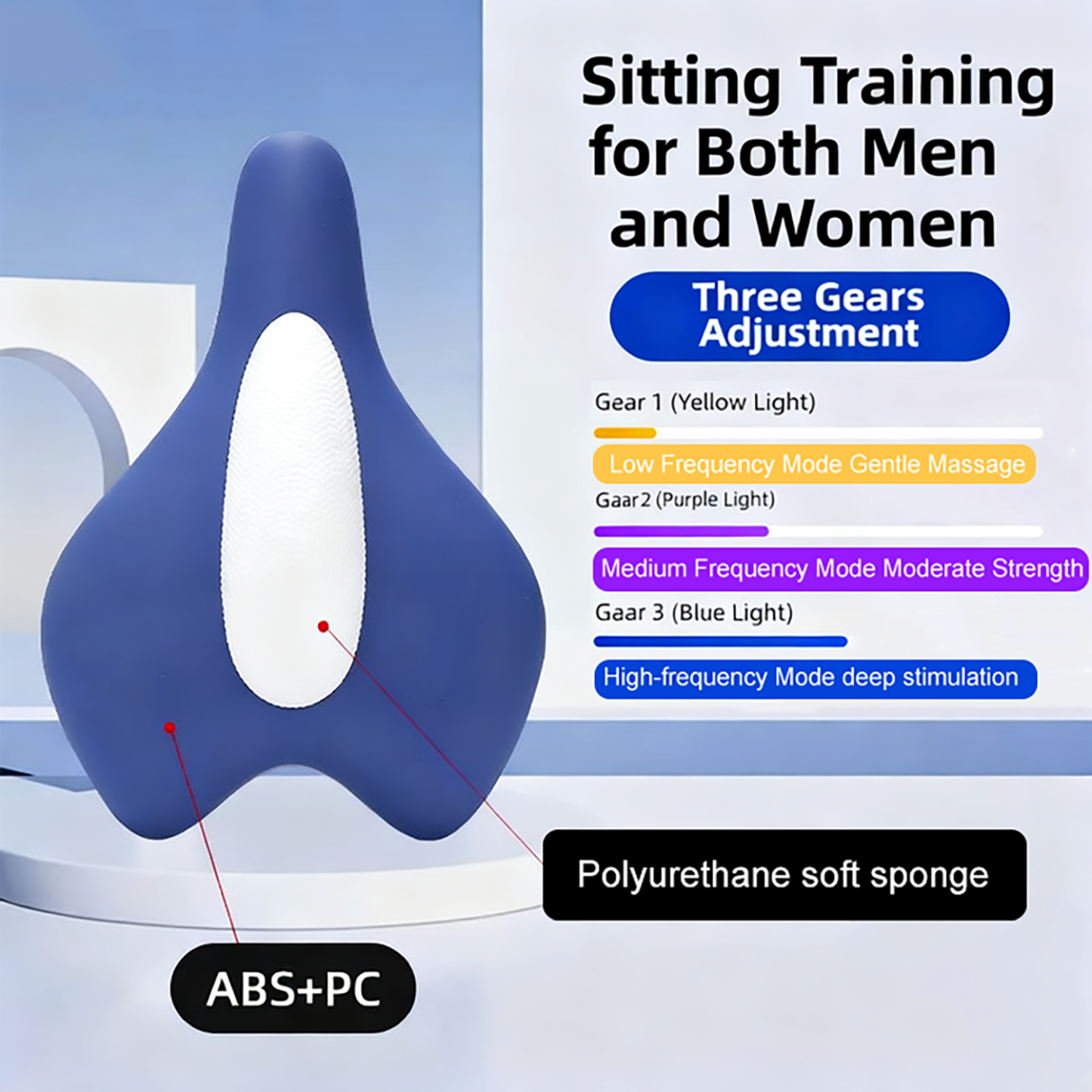 Pelvic floor muscle trainer