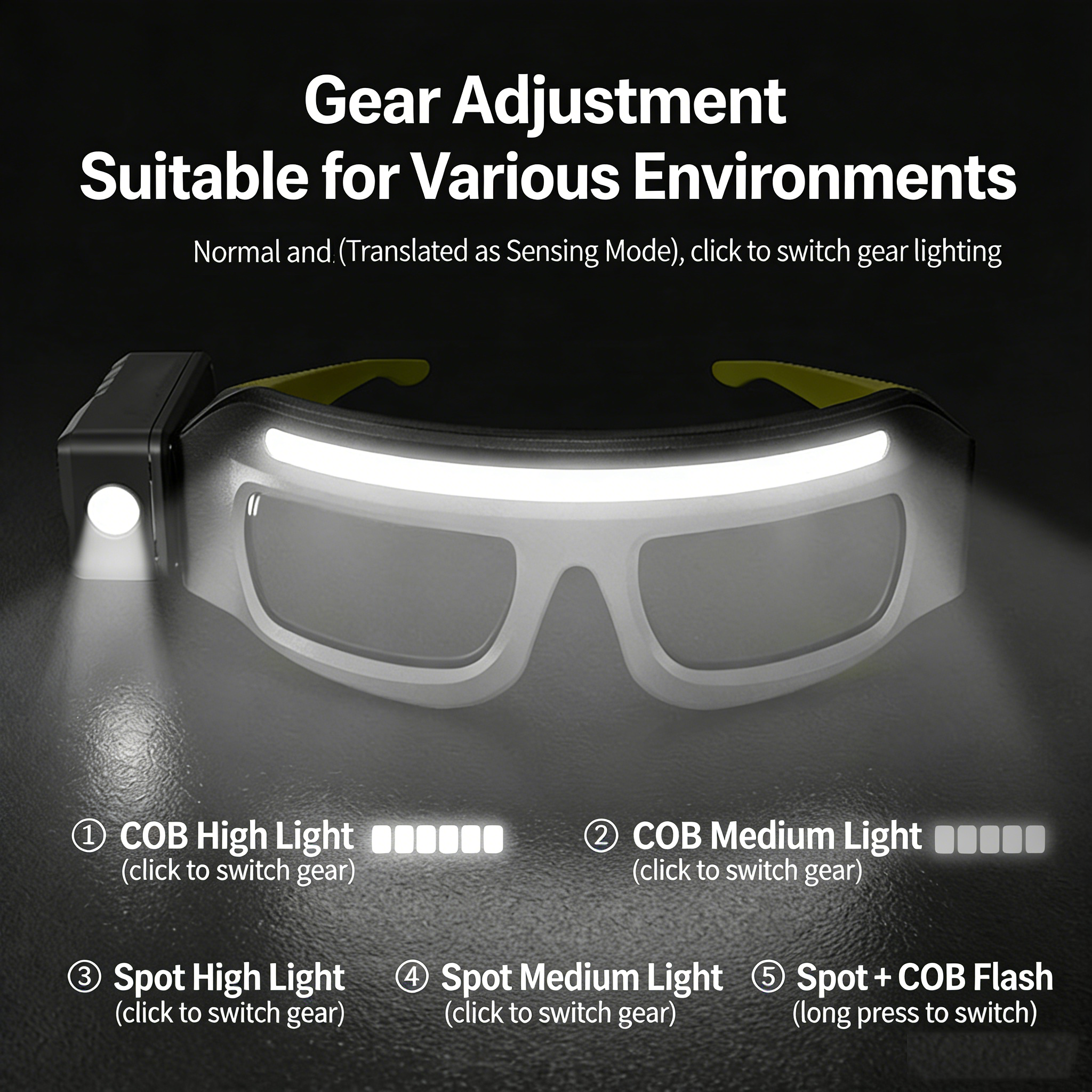 Ear-mounted high-intensity eyeglass lamp