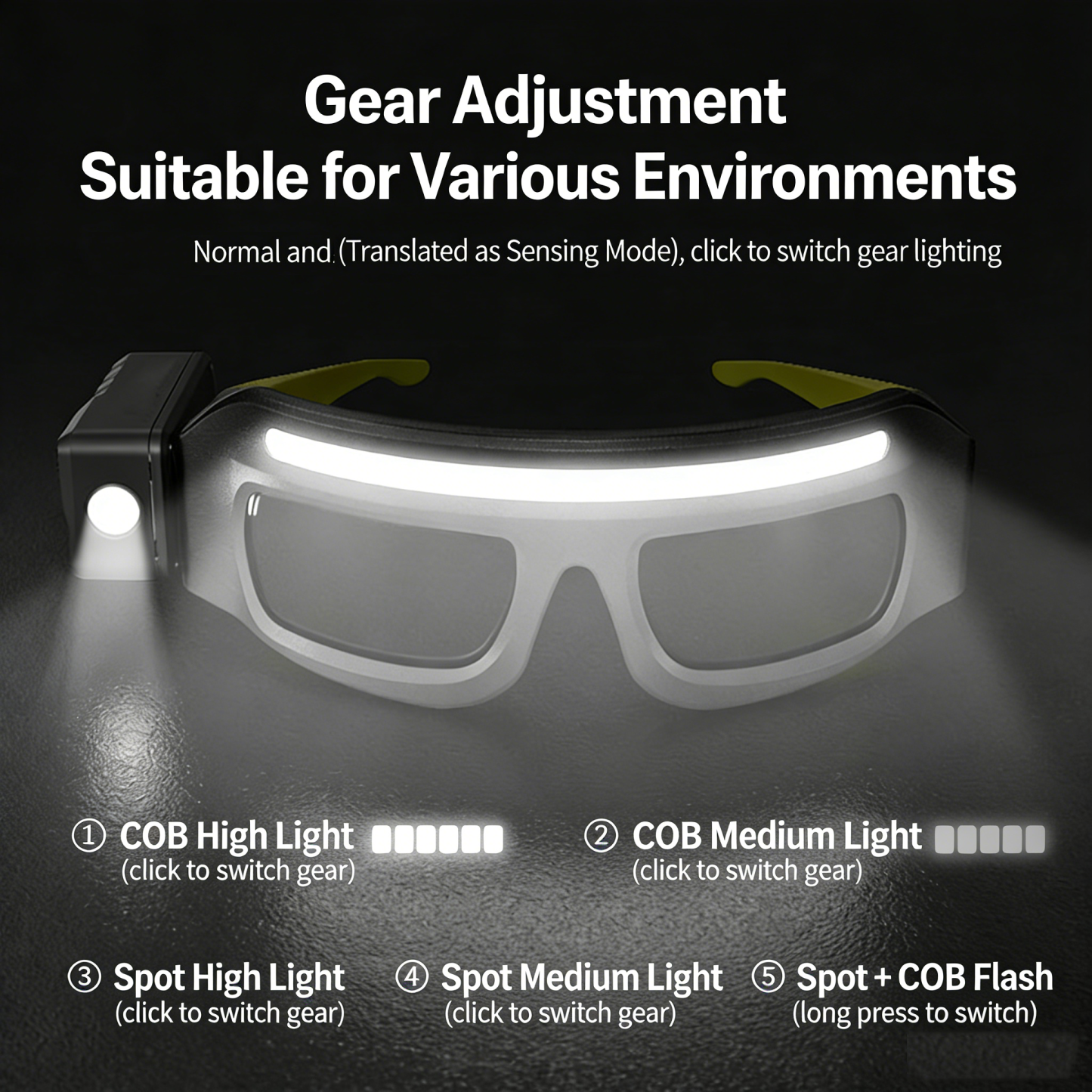 Ear-mounted high-intensity eyeglass lamp